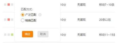 直通车的关键词能随便删除吗,直通车一定要有200个词吗
