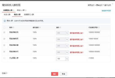 速卖通直通车关键词蓝海词,速卖通直通车和智投宝哪个好