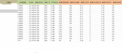 直通车定向推广能加关键词吗,淘宝怎么写关键词免费版