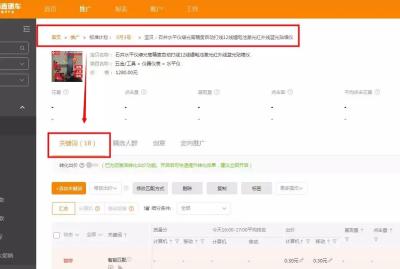 直通车的关键词要如何出价,如何做好直通车推广