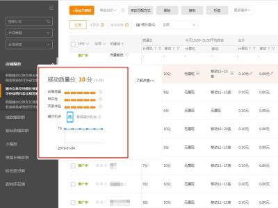 直通车关键词创意怎么操作,淘宝直播直通车怎么开才有效果