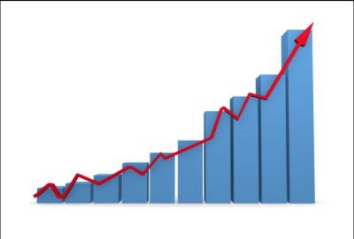 淘宝直通车养分的原因,淘宝直通车如何快速提高质量分降低ppc