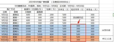 淘宝直通车怎么样删除暂停计划,淘宝直通车是如何运作和经营的