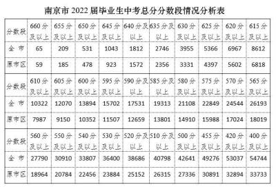 淘宝直通车口令怎么生成,银行汇款要注意什么