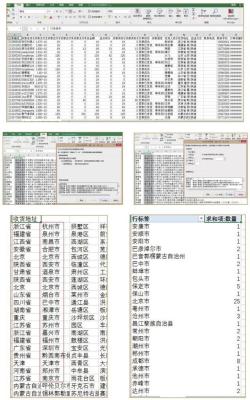直通车单个关键词可以开地域吗,直通车如何进行拖价
