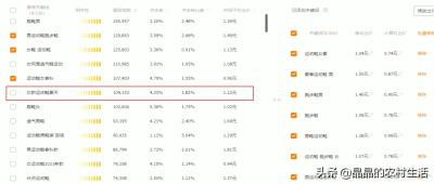 情侣装做直通车需要哪些关键词,电商冲击下实体零售商如何走出困境