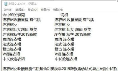 直通车关键词显示顺序,怎样利用直通车来进行低价引流