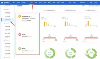 淘宝直通车关键词标签是什么,如何查看手淘搜索实时成交关键词