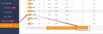 淘宝直通车如何添加自选关键词,买入一只低估值的股票