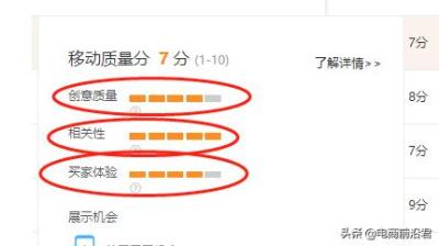如何把直通车关键词做到10分,淘宝直通车怎样排名的