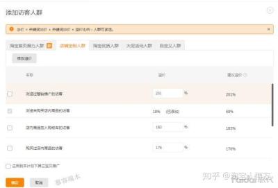 直通车除了关键词宝贝和类目,直通车高手帮我推广的时候为什么经常删掉关键词再重新加上呢