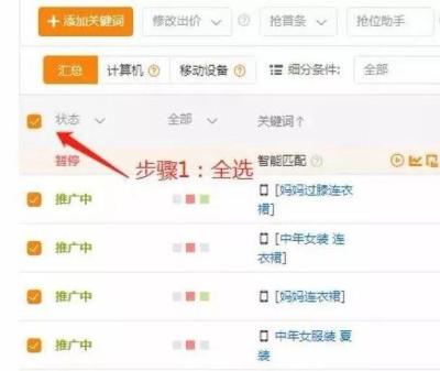 如何设定直通车关键词出价,淘宝店新上架的宝贝怎么做基础销量