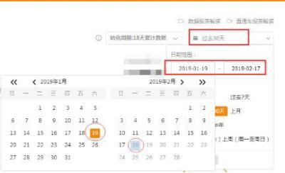 直通车关键词和访客不一致,直通车的访客来源渠道是手淘