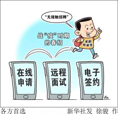 甘肃直通车关键词排名,高手来解读一下