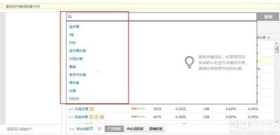 百度本地直通车关键词价格查询,速卖通怎么点击收费