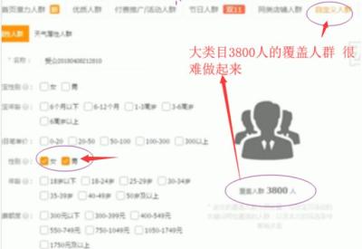 直通车关键词分时溢价,场景推广成交出价是什么意思
