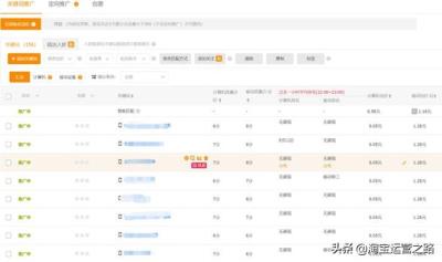 直通车关键词最多可以设置,1688怎么设置直通车
