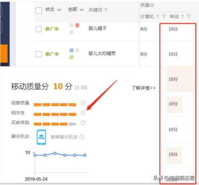 直通车怎么加我想要的关键词,如何利用淘宝直通车精准引流