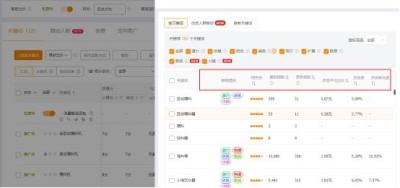直通车添加关键词会增加展现吗,直通车关键词近30天转化率怎么查看