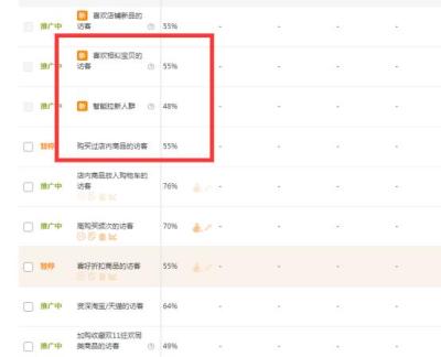 淘宝直通车推广买家体验,淘宝直通车转化率很低怎么办