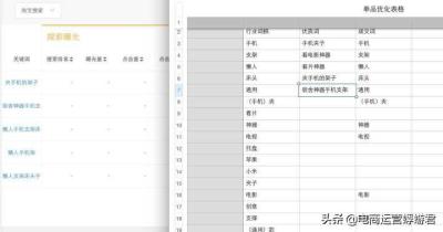 淘宝标题关键词影响直通车吗,直通车必背口诀