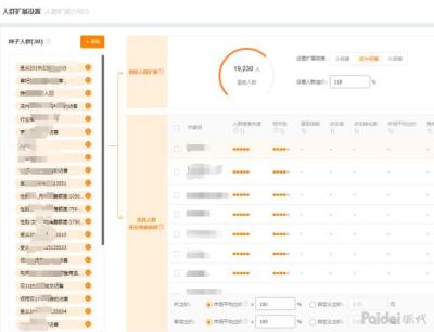 淘宝直通车怎么加产品,淘宝农资类目怎么开直通车