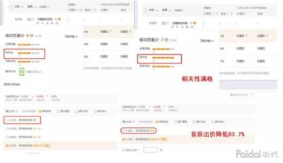 直通车关键词质量分的影响指标,淘宝直通车怎样优化关键词