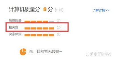 直通车关键词展现量突然变高,为什么我的直通车关键词出价高也排不到前面呢