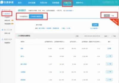 拼多多直通车关键词排名怎么查,拼多多怎么关闭直通车自动续费