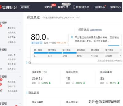 拼多多直通车过年能停吗,拼多多直通车智能词包要开吗