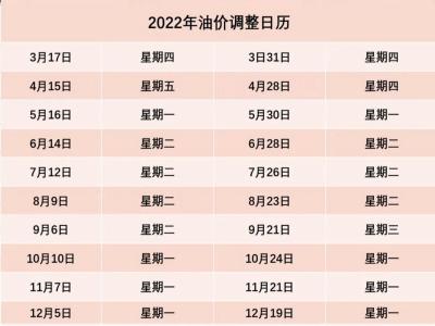直通车关键词需要加满吗,农特产品做零售上哪个平台卖比较好