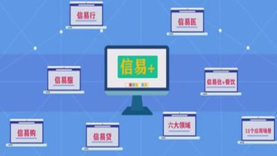 直通车没有的关键词也能进店,新开淘宝店铺有访客