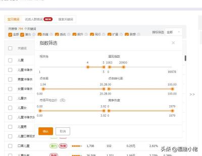 淘宝直通车测图关键词出价,质量分如何快速上10分