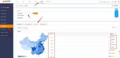 淘宝直通车地域越少,为什么搜索权重一直没有增加