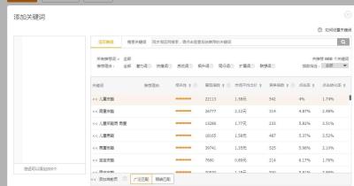 淘宝直通车排序规则,我想知道具体怎么操作步骤