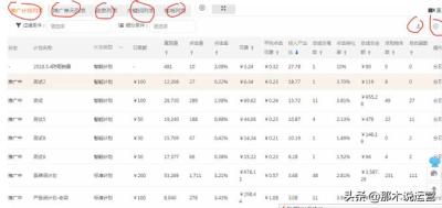 淘宝直通车展现量高没点击量,淘宝店铺访客数和流量一直上不去