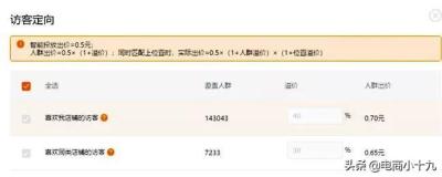 直通车定向推广移动没展现,淘宝直通车溢价有什么好处