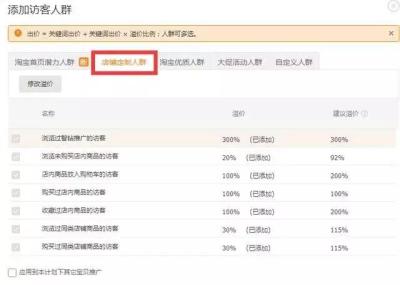 直通车定向与智钻,淘宝企业店怎么样