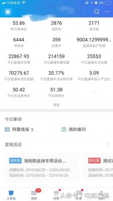 淘宝直通车测款用定向吗,拼多多店铺需要开直通车吗