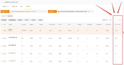 如何开直通车的定向计划,直通车计划名称什么意思