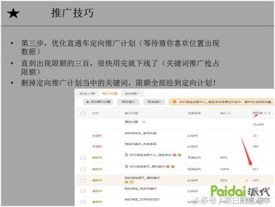 直通车定向推广方法,淘宝直通车定向推广是什么意思