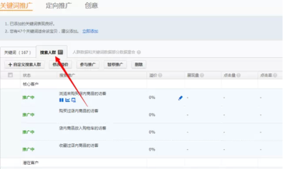 直通车定向推广一般点击率多少,直通车点击率08正常吗