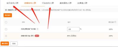 直通车定向突然没展现,群溢价什么意思