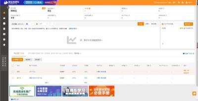 直通车如何定向手淘首页,为什么淘宝直通车点击率一直上不去