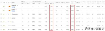 直通车和淘宝客同时扣费,电脑版淘宝直通车扣费标准怎么查看