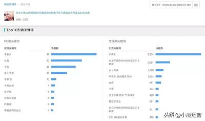 直通车亏损养权重,速卖通直通车要不要开全天