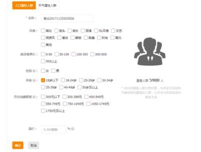 直通车定向推广溢价参照什么,点击量低怎么办