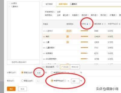 直通车测图购物意图定向,2018如何测试精准人群及优化淘宝直通车点击率