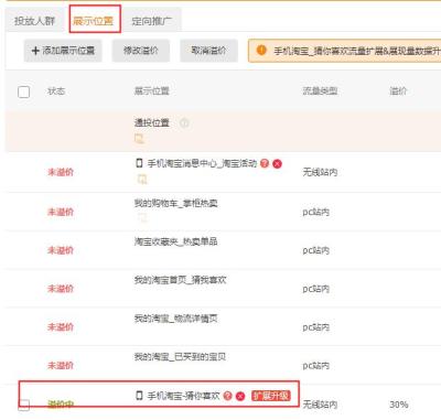 淘宝不开直通车可以赚钱吗,免费直通车是什么