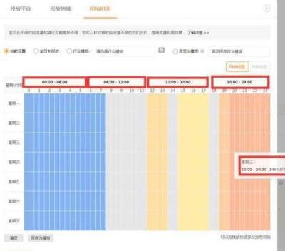 直通车限额用完了还有流量吗,淘宝直通车如何优化点击率